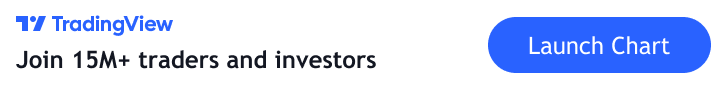 TradingView Subscription