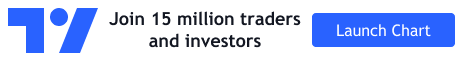 TradingView Subscription